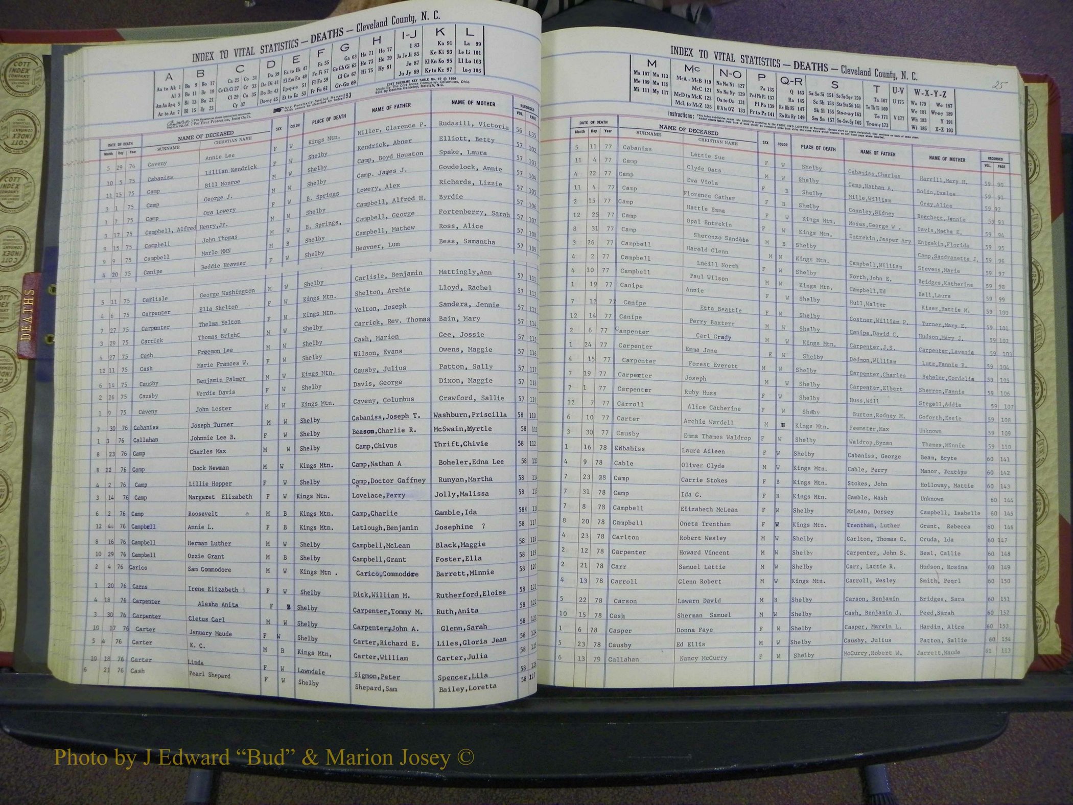 Cleveland Co, NC Deaths, A-Z, 1969-1983 (34).JPG