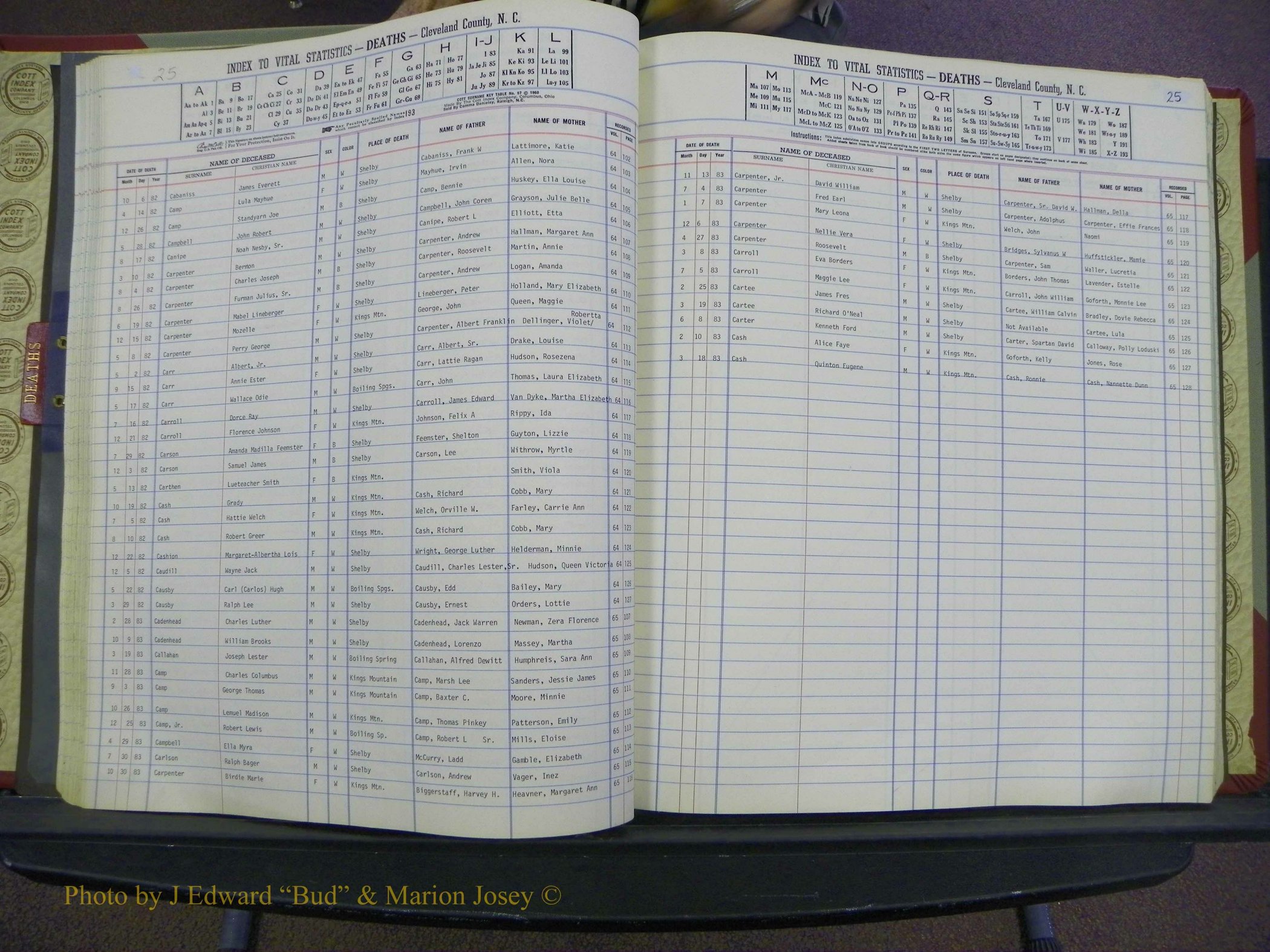 Cleveland Co, NC Deaths, A-Z, 1969-1983 (35).JPG