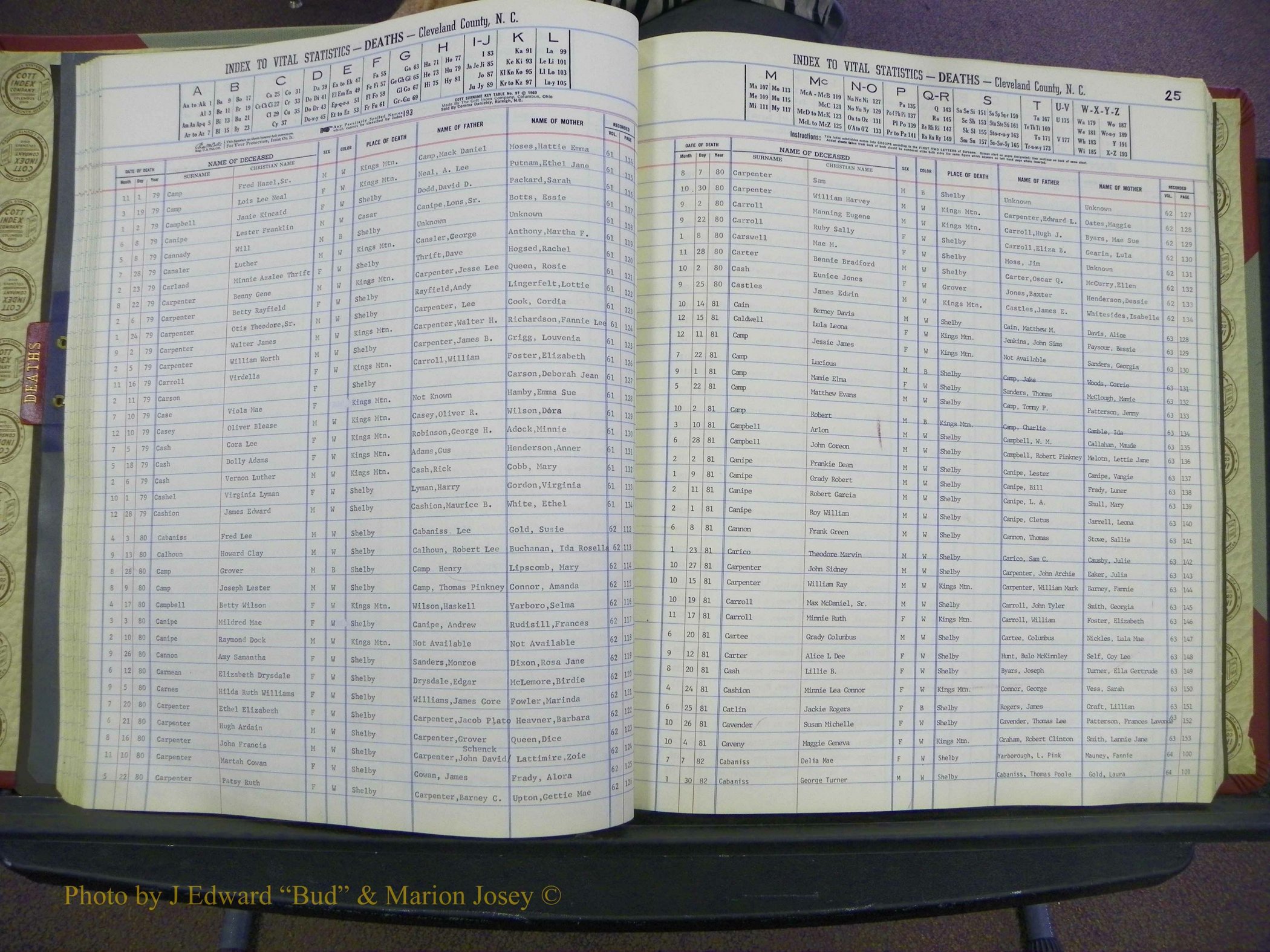 Cleveland Co, NC Deaths, A-Z, 1969-1983 (36).JPG