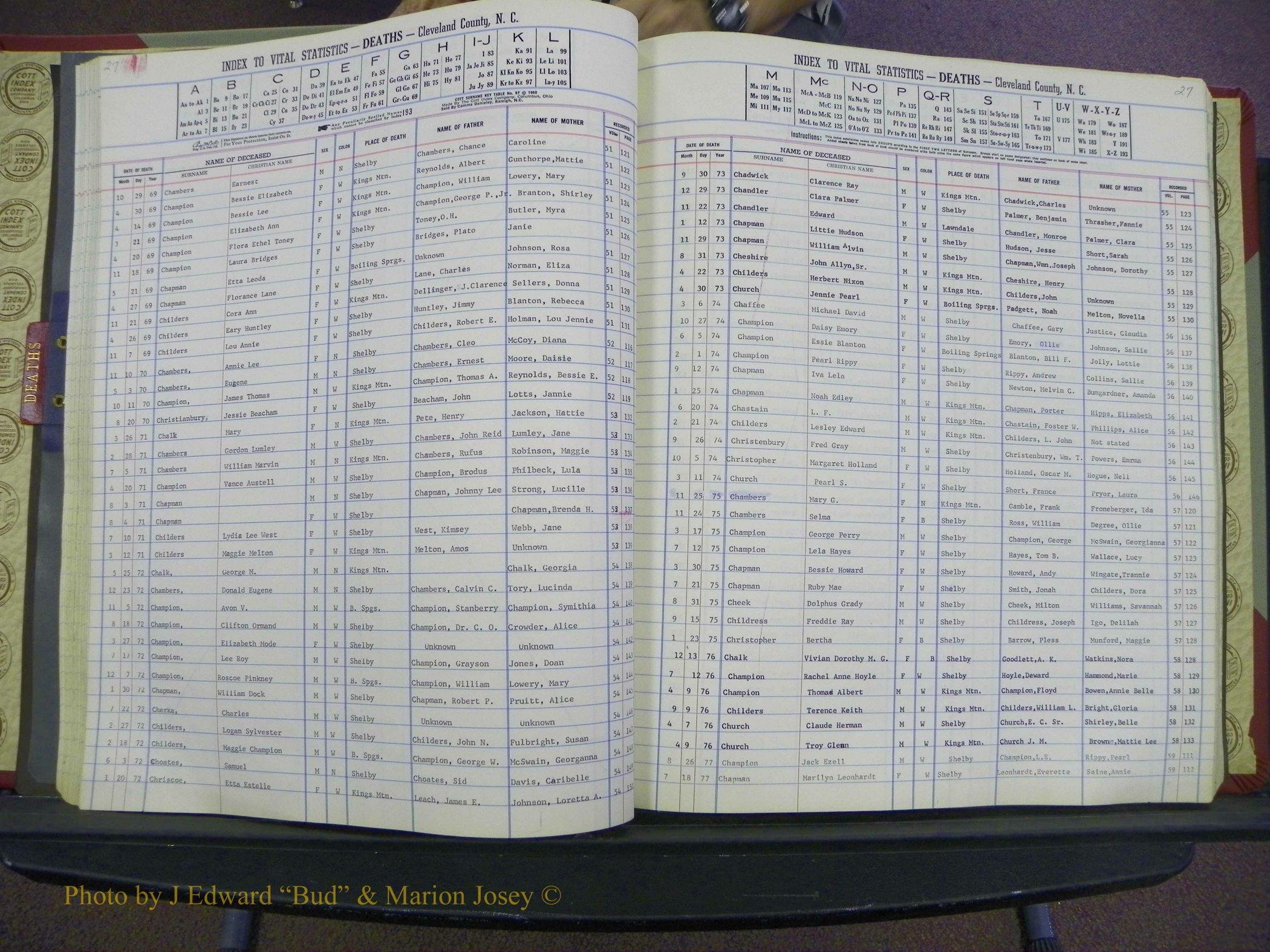 Cleveland Co, NC Deaths, A-Z, 1969-1983 (38).JPG