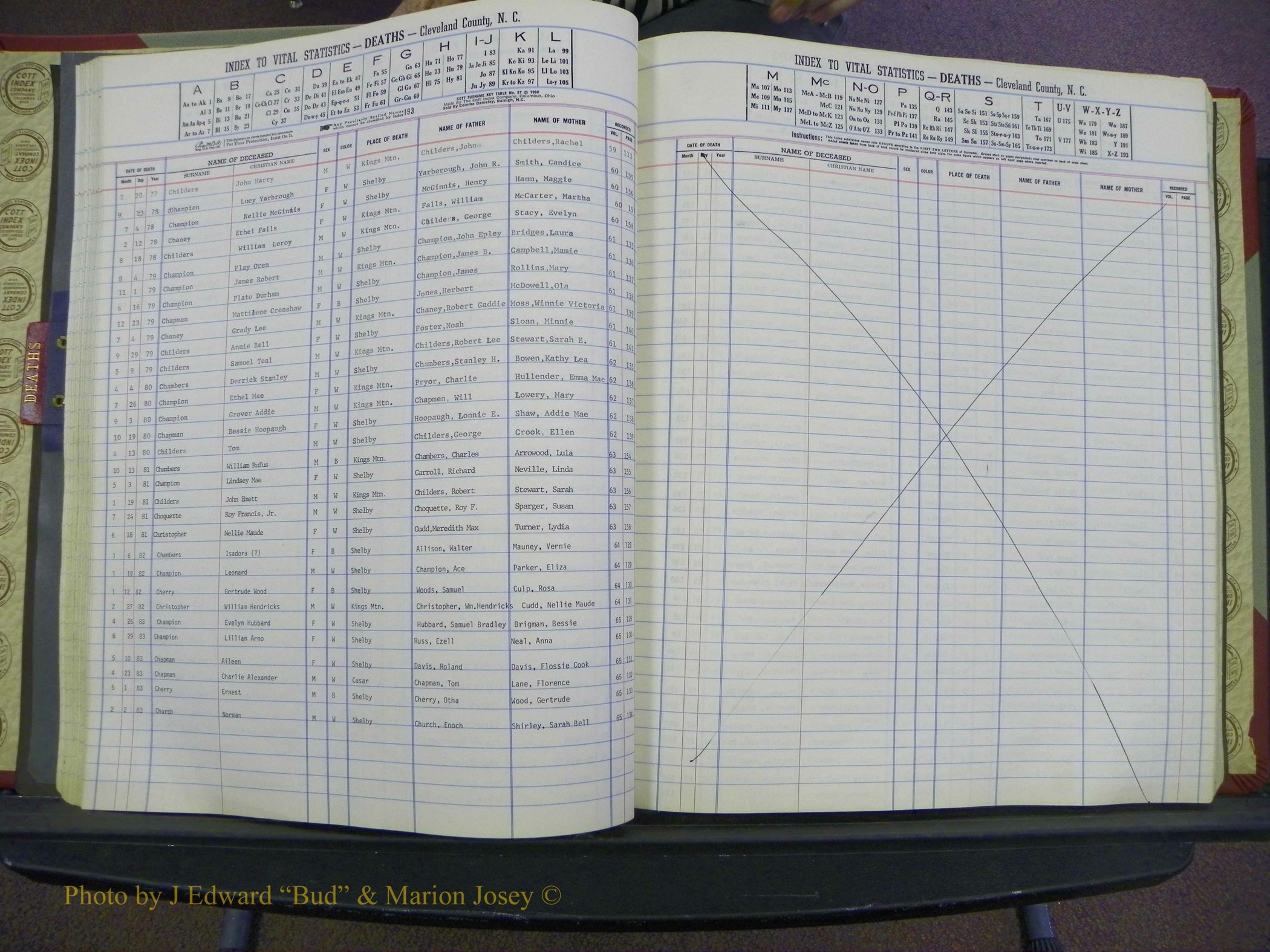 Cleveland Co, NC Deaths, A-Z, 1969-1983 (39).JPG