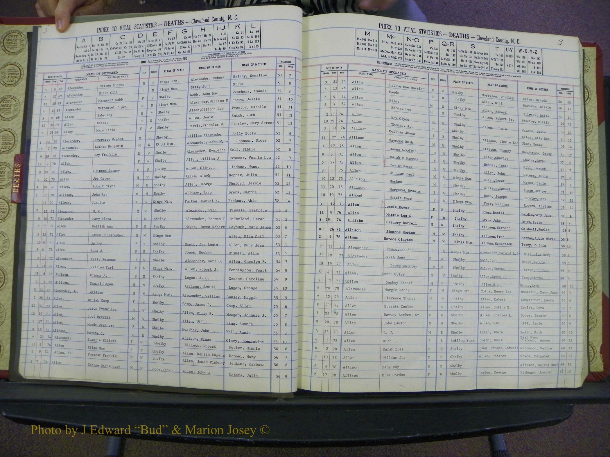 Cleveland Co, NC Deaths, A-Z, 1969-1983 (4).JPG