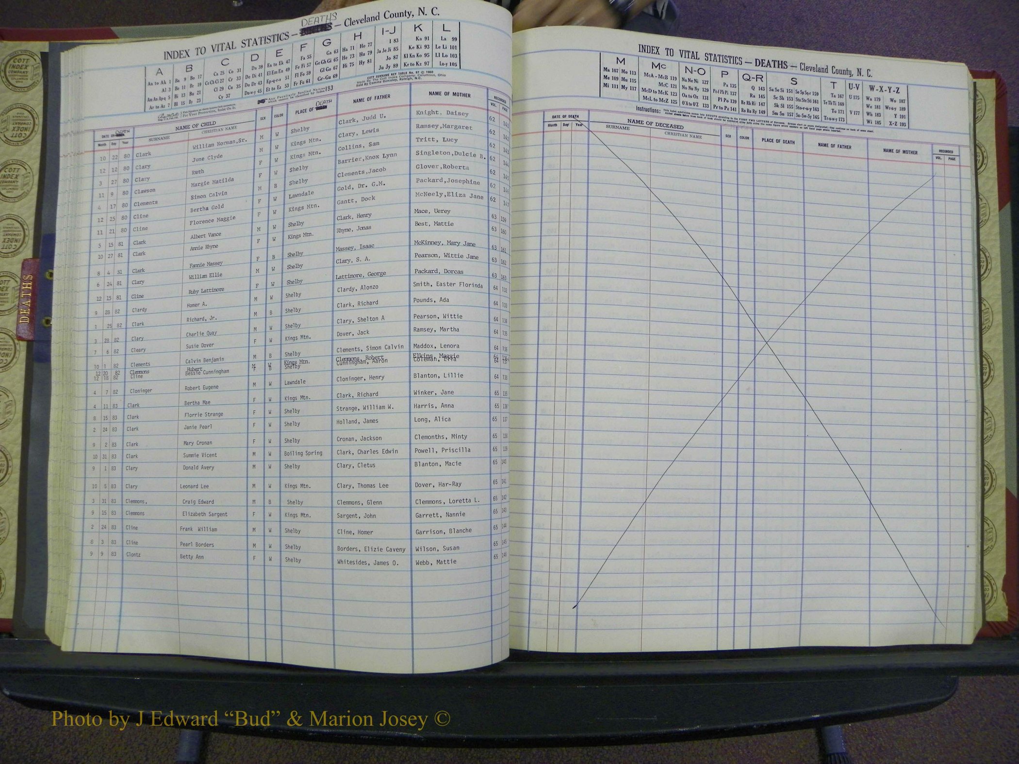 Cleveland Co, NC Deaths, A-Z, 1969-1983 (41).JPG