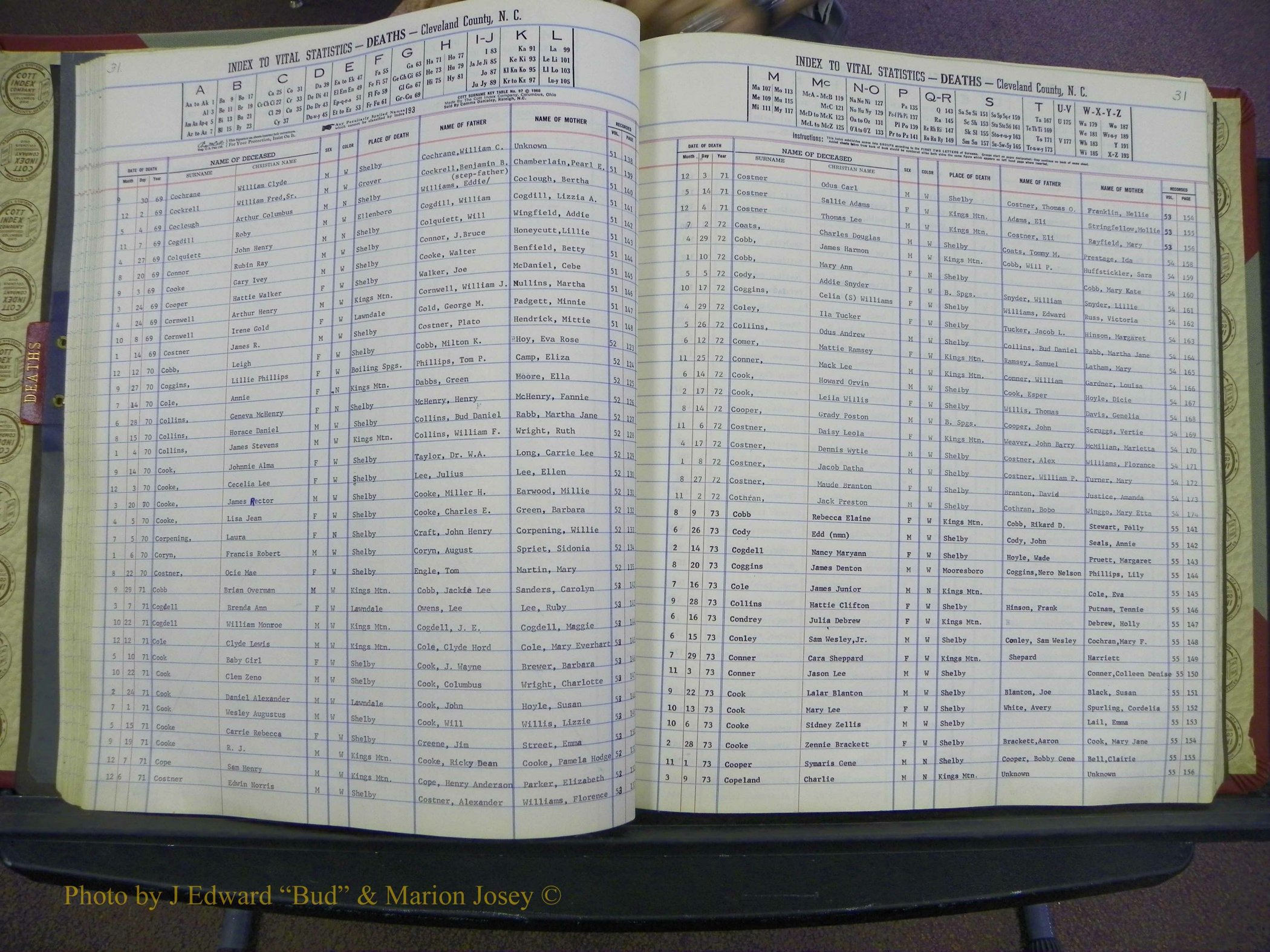 Cleveland Co, NC Deaths, A-Z, 1969-1983 (43).JPG