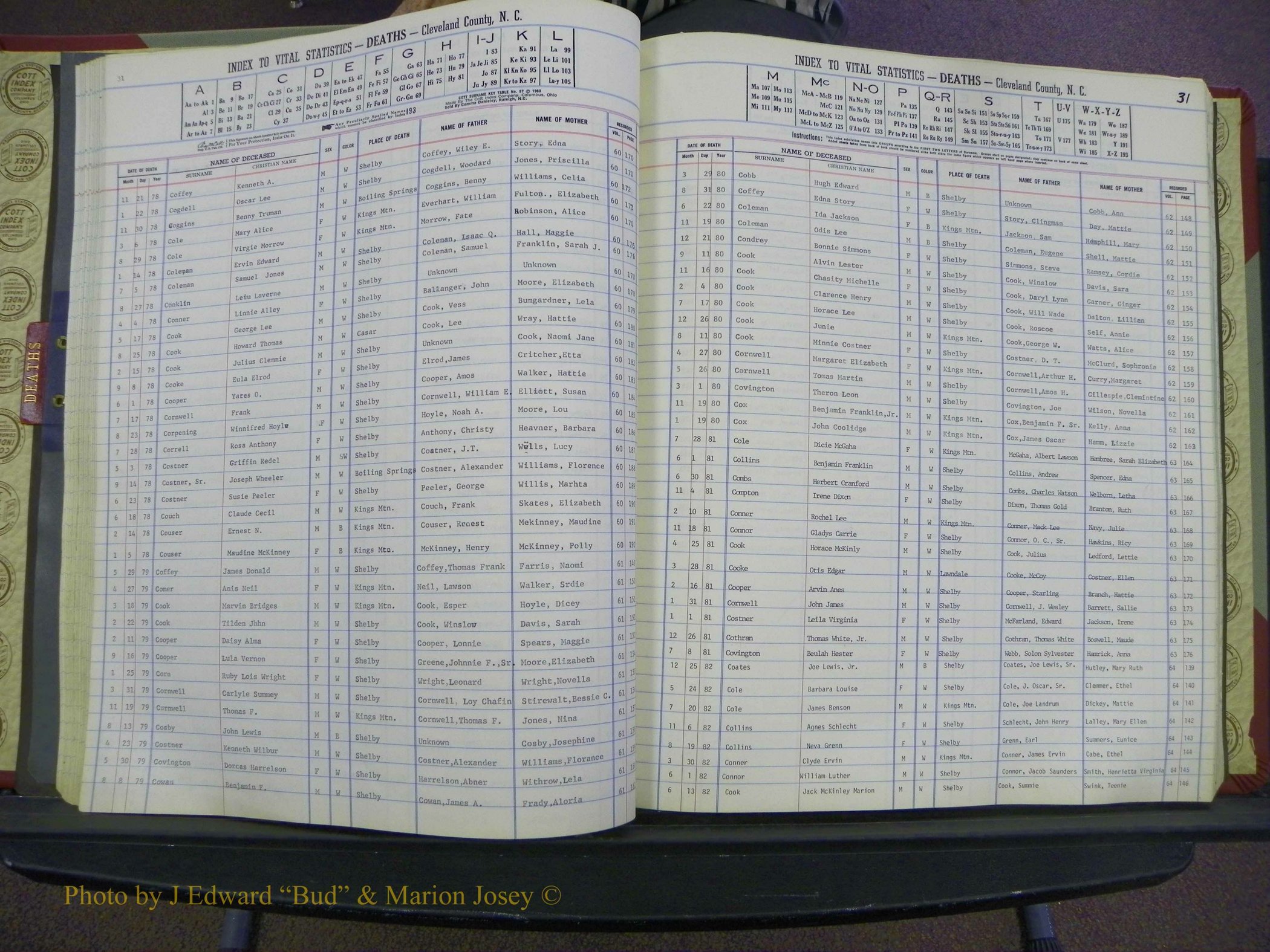 Cleveland Co, NC Deaths, A-Z, 1969-1983 (44).JPG