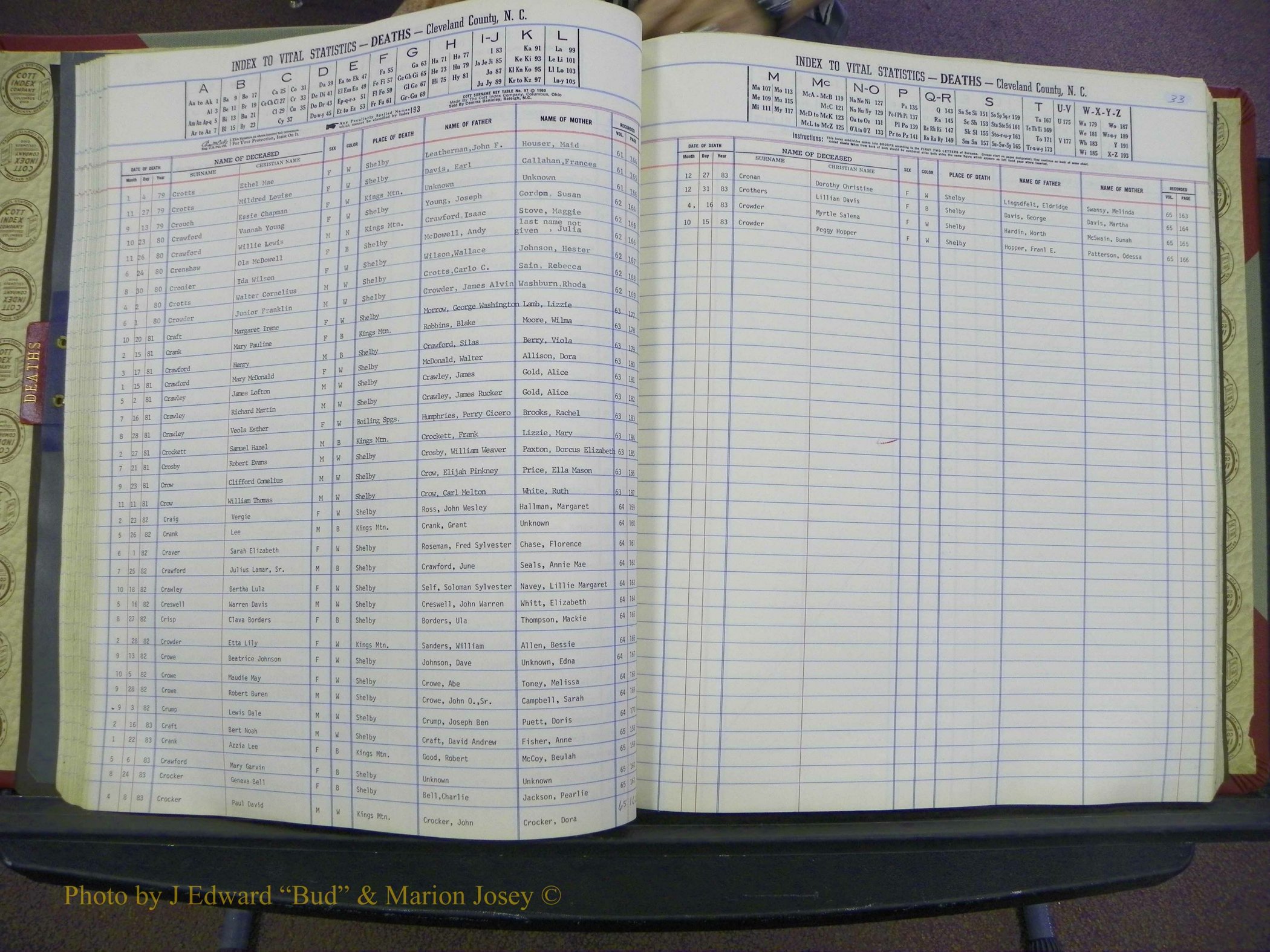 Cleveland Co, NC Deaths, A-Z, 1969-1983 (46).JPG