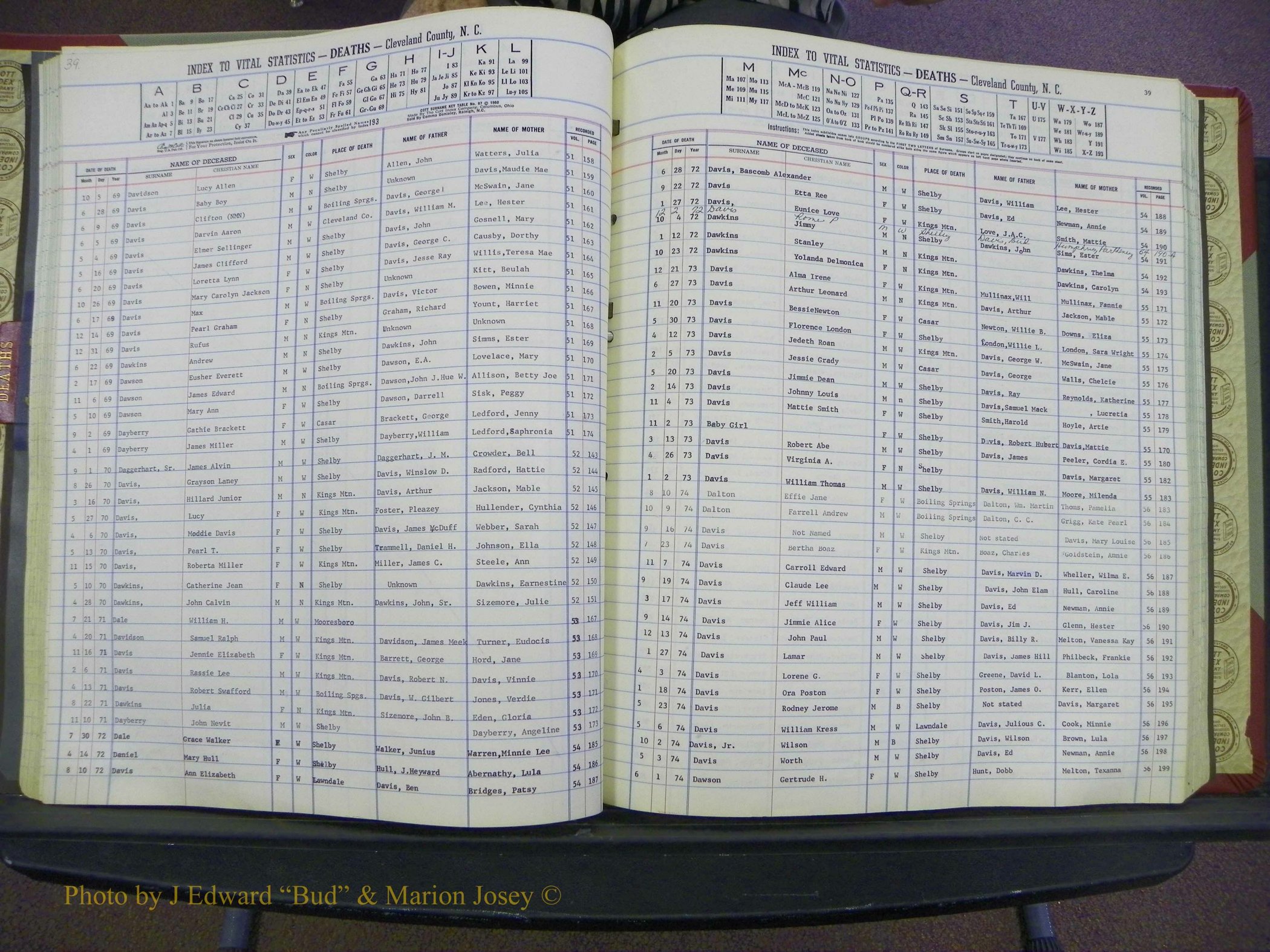 Cleveland Co, NC Deaths, A-Z, 1969-1983 (49).JPG