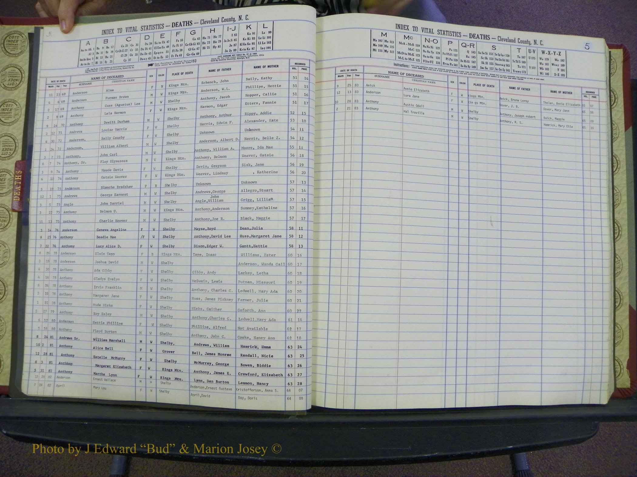 Cleveland Co, NC Deaths, A-Z, 1969-1983 (5).JPG