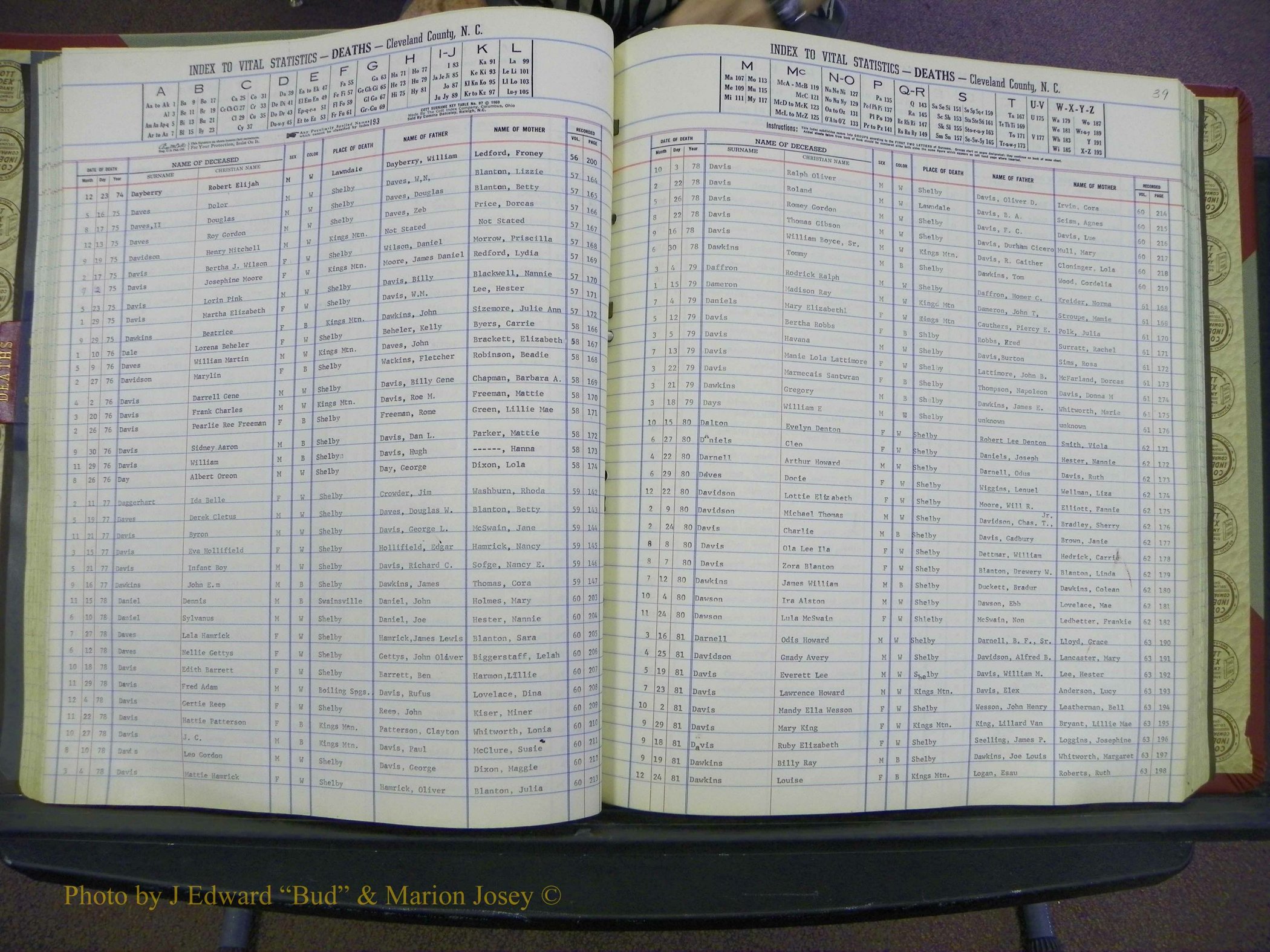 Cleveland Co, NC Deaths, A-Z, 1969-1983 (50).JPG