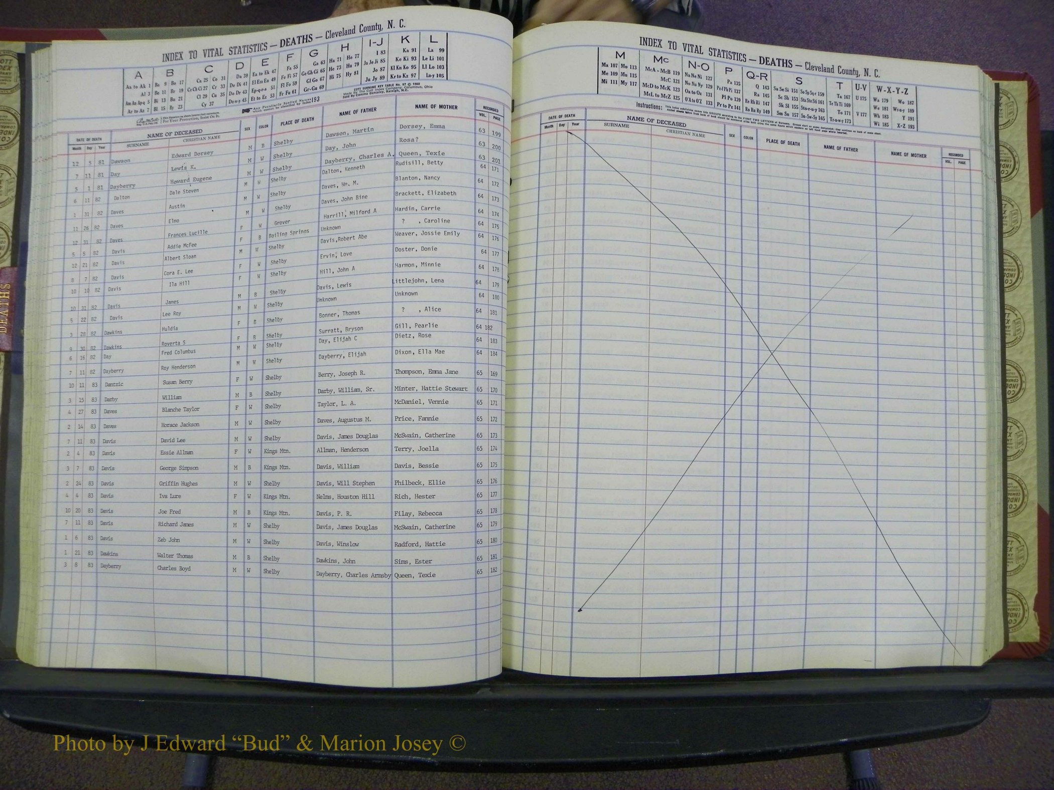 Cleveland Co, NC Deaths, A-Z, 1969-1983 (51).JPG
