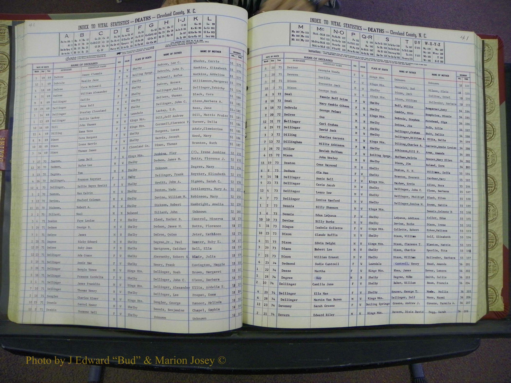 Cleveland Co, NC Deaths, A-Z, 1969-1983 (52).JPG