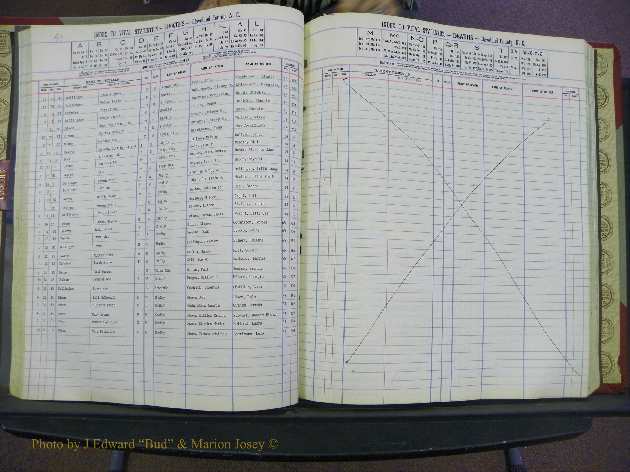 Cleveland Co, NC Deaths, A-Z, 1969-1983 (53).JPG