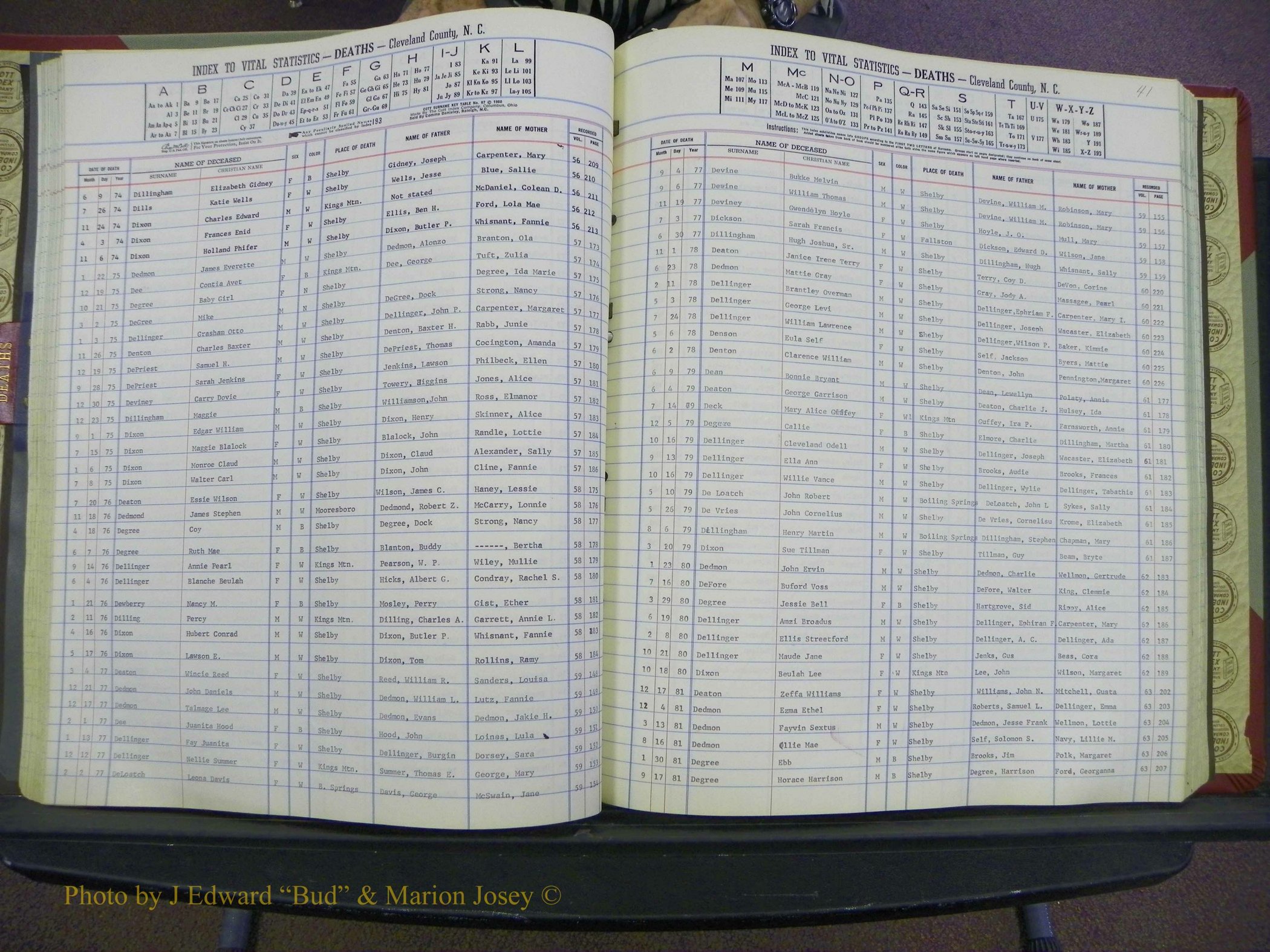 Cleveland Co, NC Deaths, A-Z, 1969-1983 (54).JPG