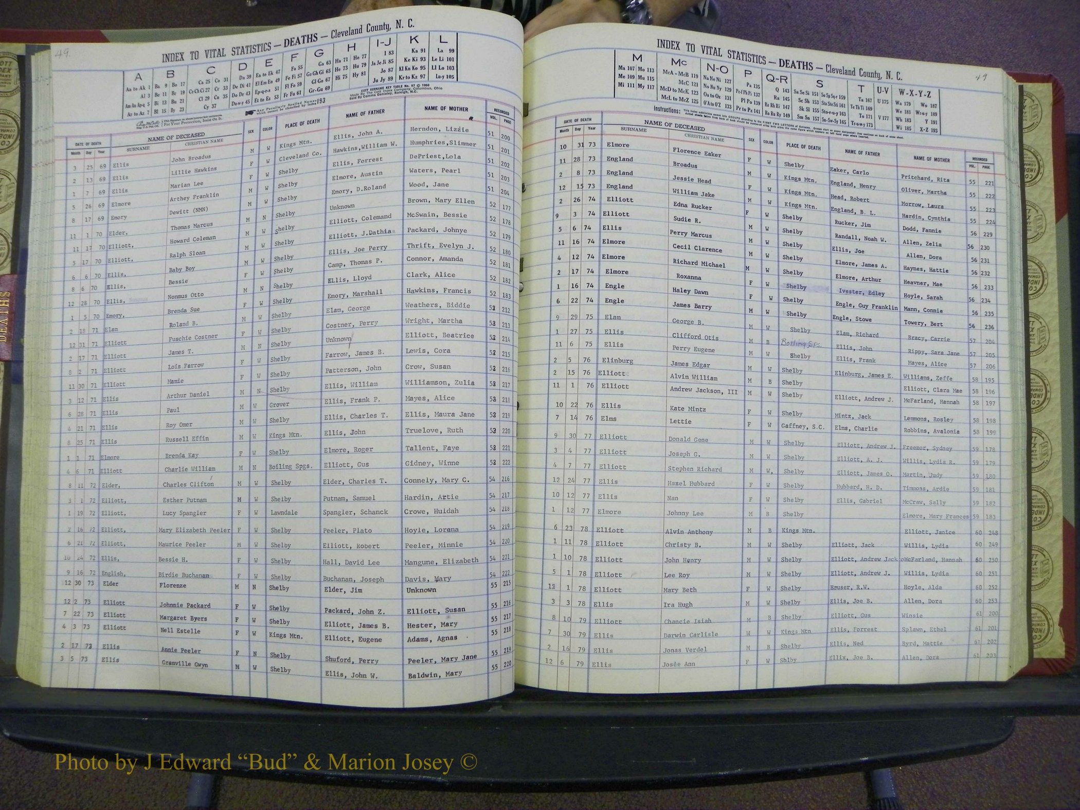 Cleveland Co, NC Deaths, A-Z, 1969-1983 (60).JPG