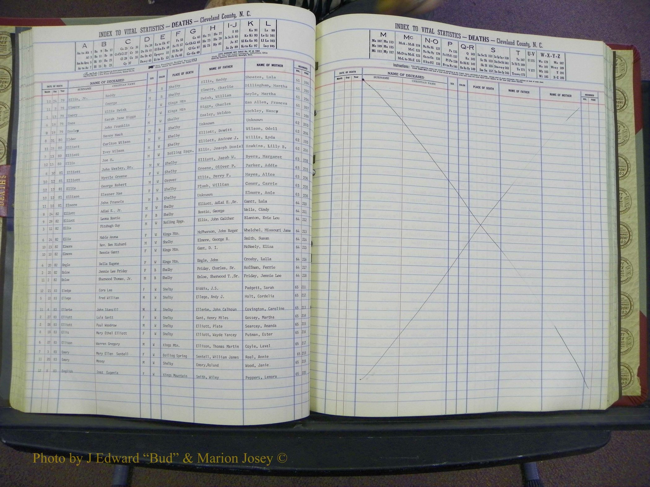 Cleveland Co, NC Deaths, A-Z, 1969-1983 (61).JPG