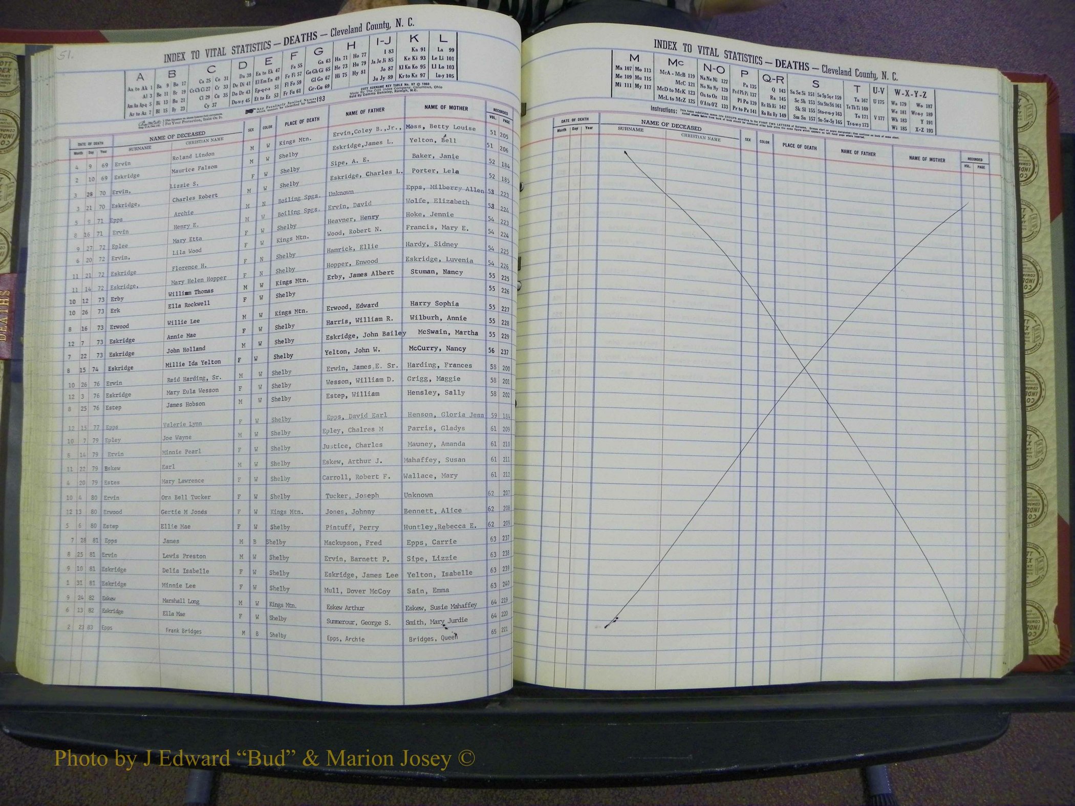 Cleveland Co, NC Deaths, A-Z, 1969-1983 (62).JPG