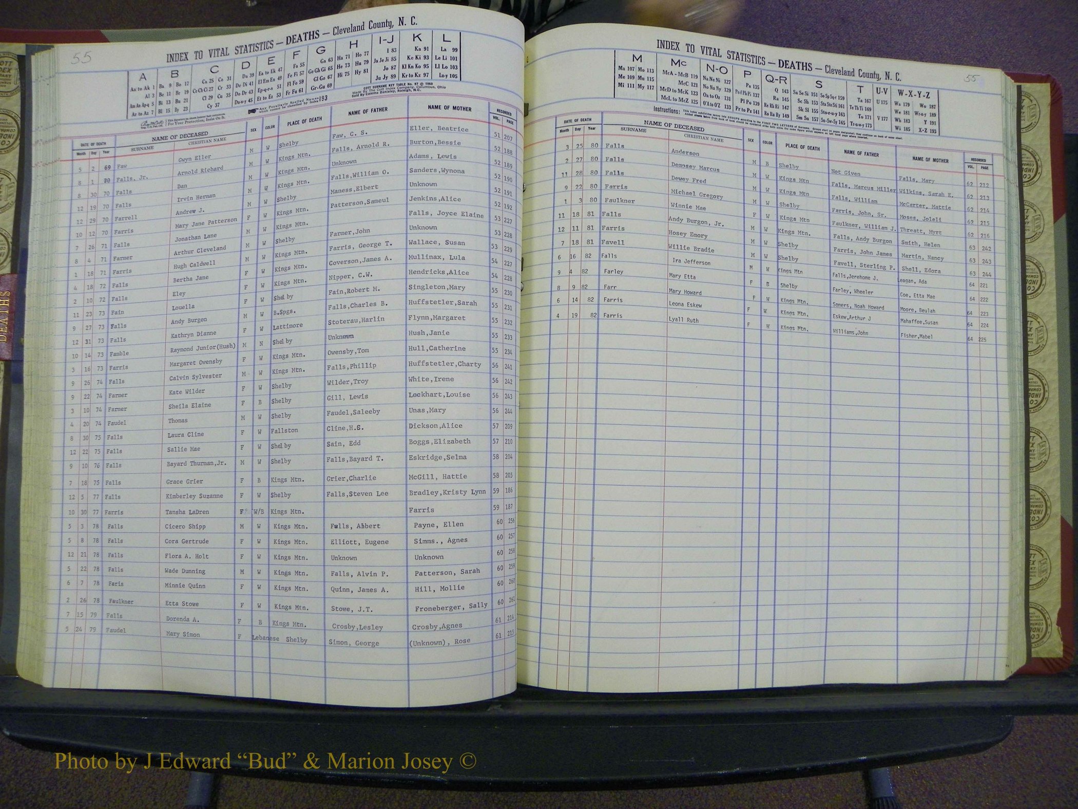 Cleveland Co, NC Deaths, A-Z, 1969-1983 (63).JPG