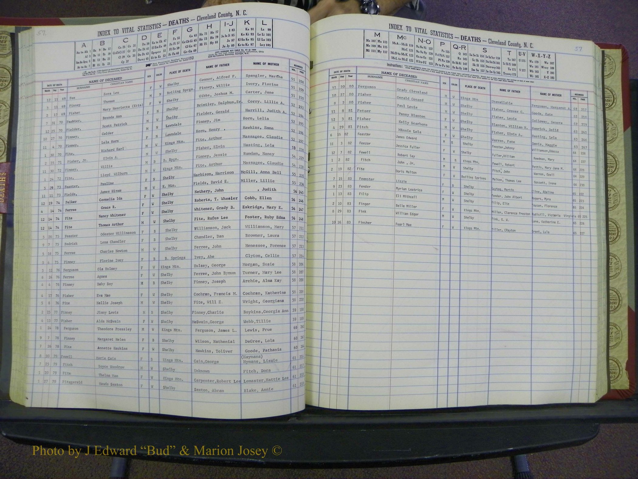 Cleveland Co, NC Deaths, A-Z, 1969-1983 (65).JPG