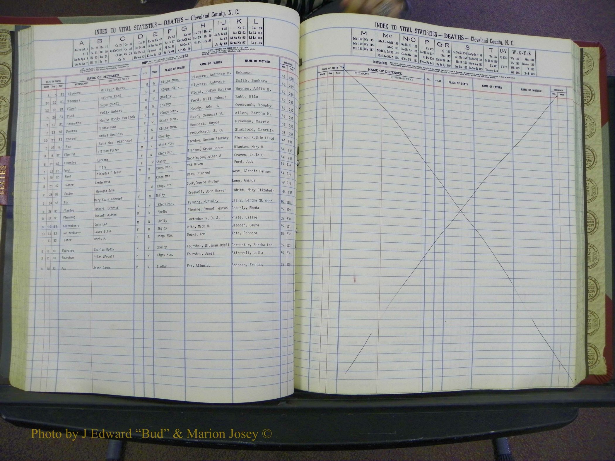 Cleveland Co, NC Deaths, A-Z, 1969-1983 (66).JPG