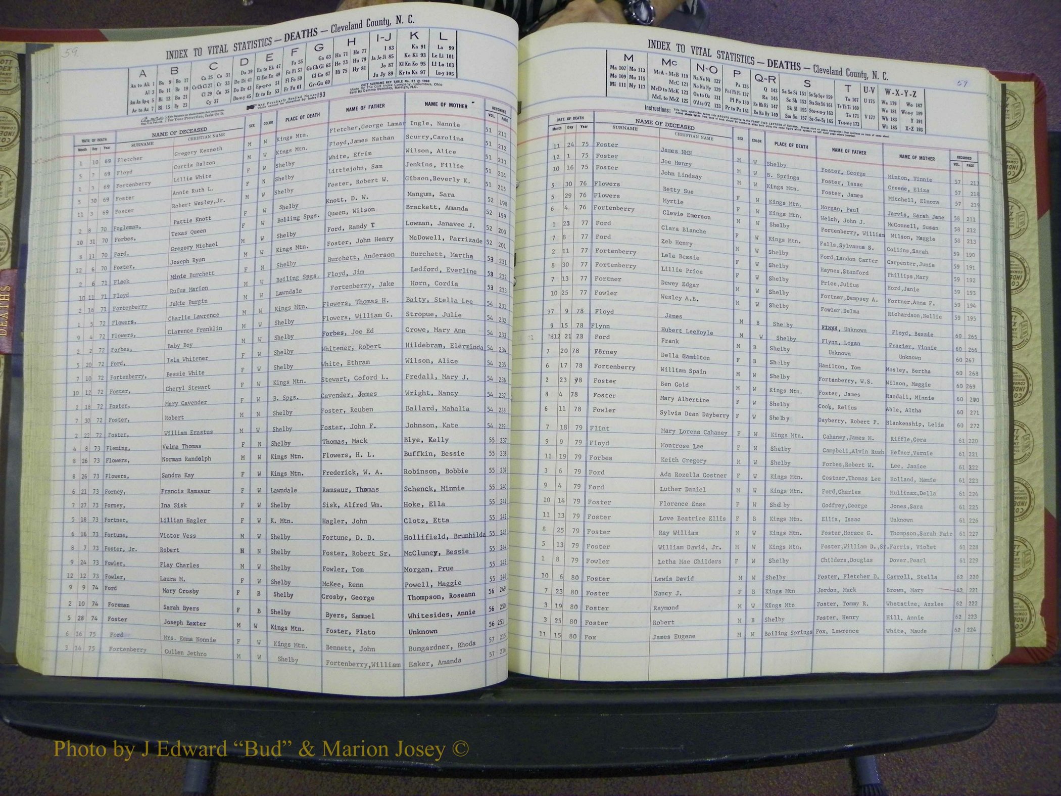 Cleveland Co, NC Deaths, A-Z, 1969-1983 (67).JPG