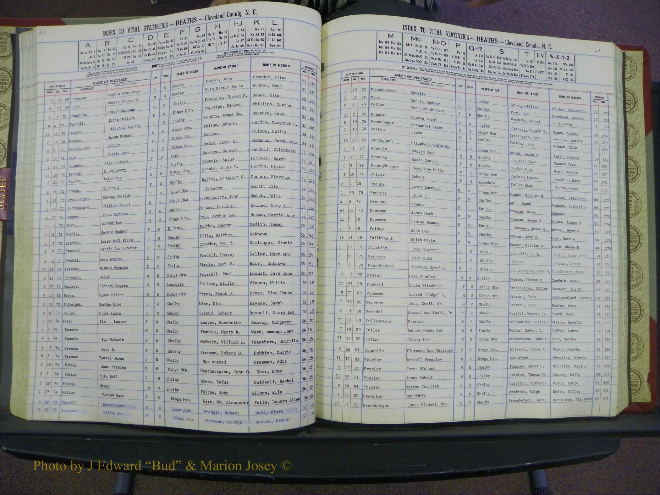 Cleveland Co, NC Deaths, A-Z, 1969-1983 (68).JPG