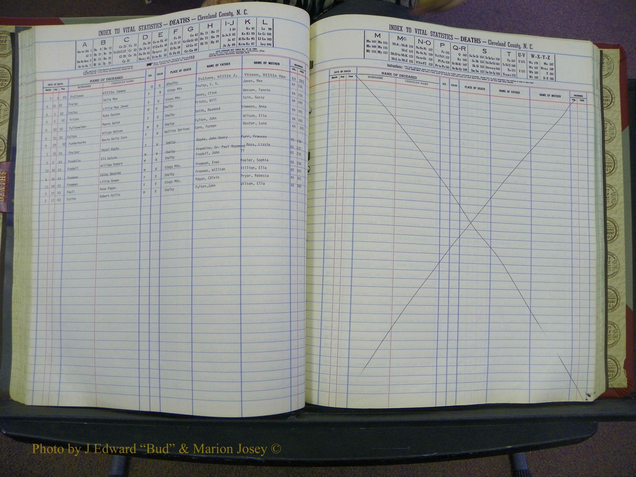 Cleveland Co, NC Deaths, A-Z, 1969-1983 (69).JPG