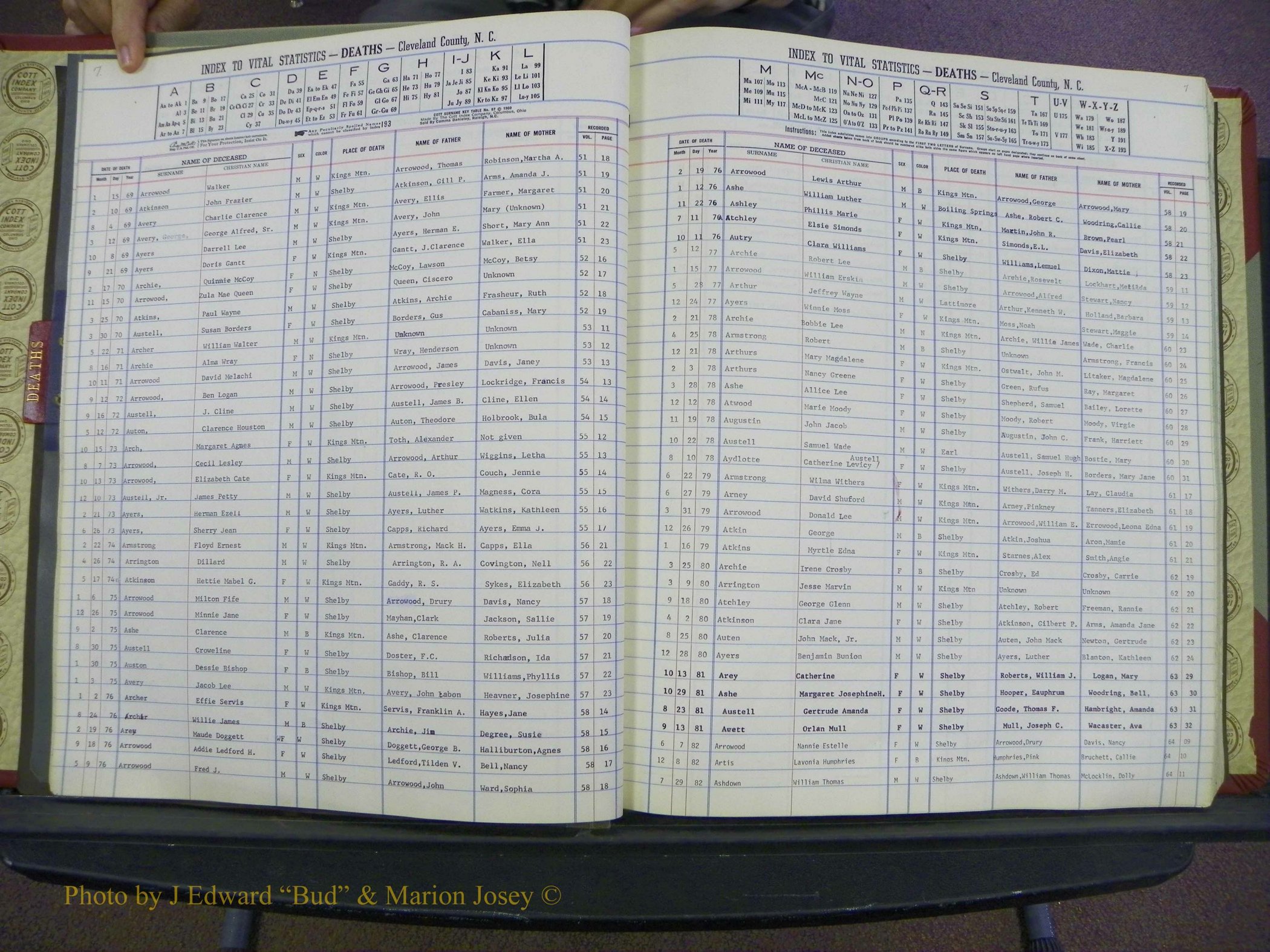 Cleveland Co, NC Deaths, A-Z, 1969-1983 (7).JPG
