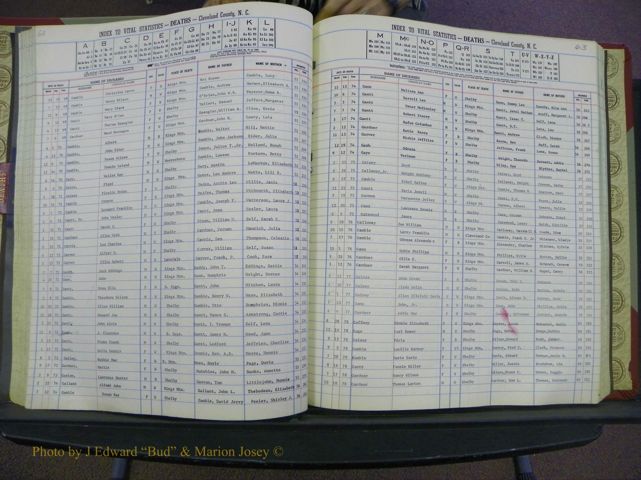 Cleveland Co, NC Deaths, A-Z, 1969-1983 (70).JPG