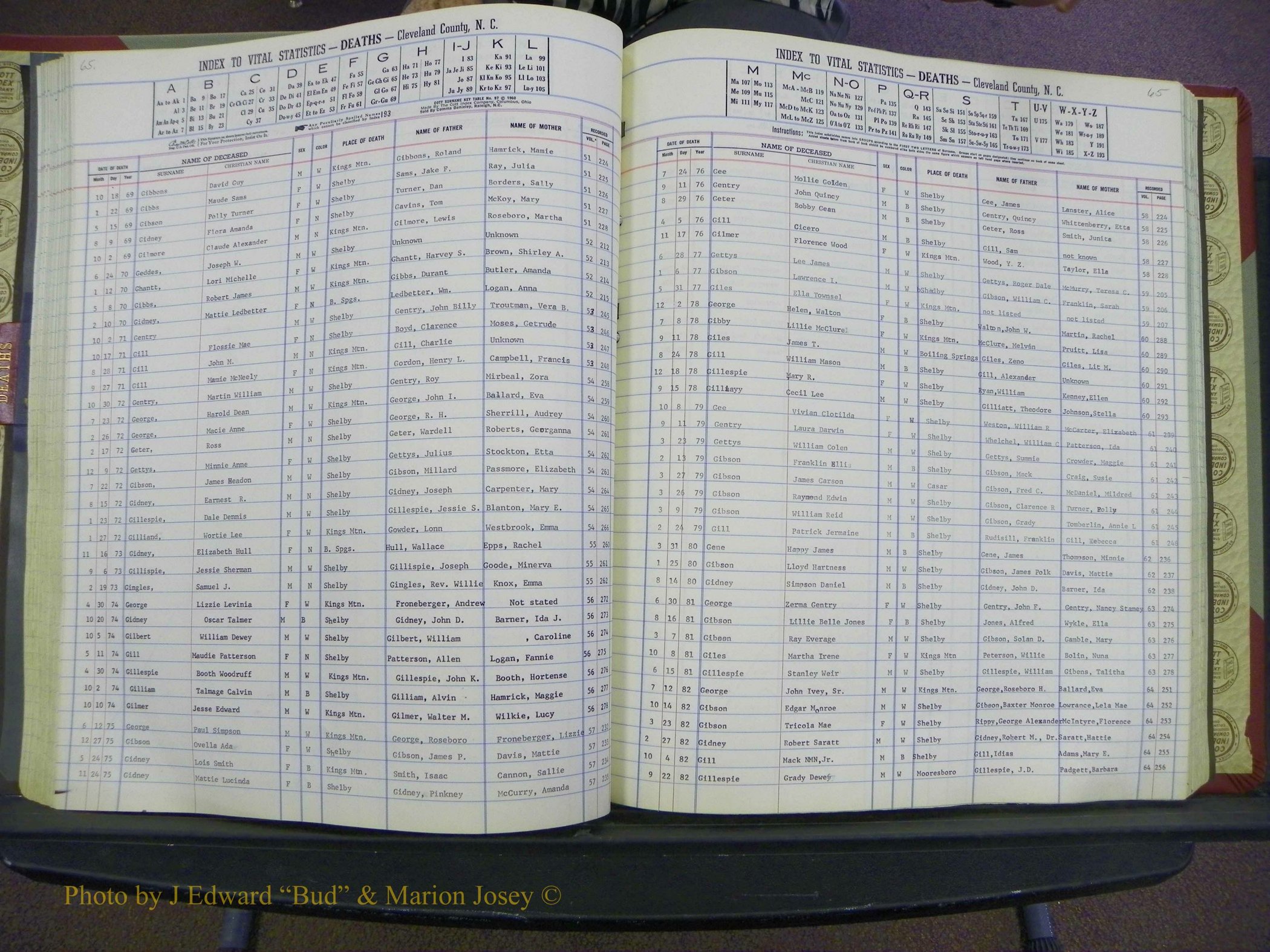 Cleveland Co, NC Deaths, A-Z, 1969-1983 (71).JPG