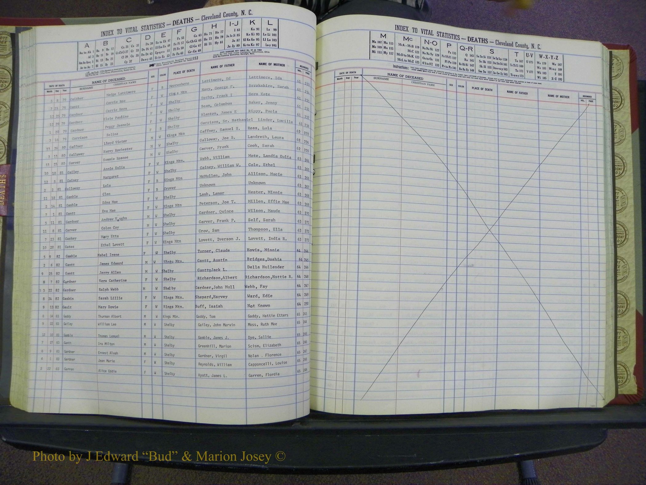 Cleveland Co, NC Deaths, A-Z, 1969-1983 (72).JPG
