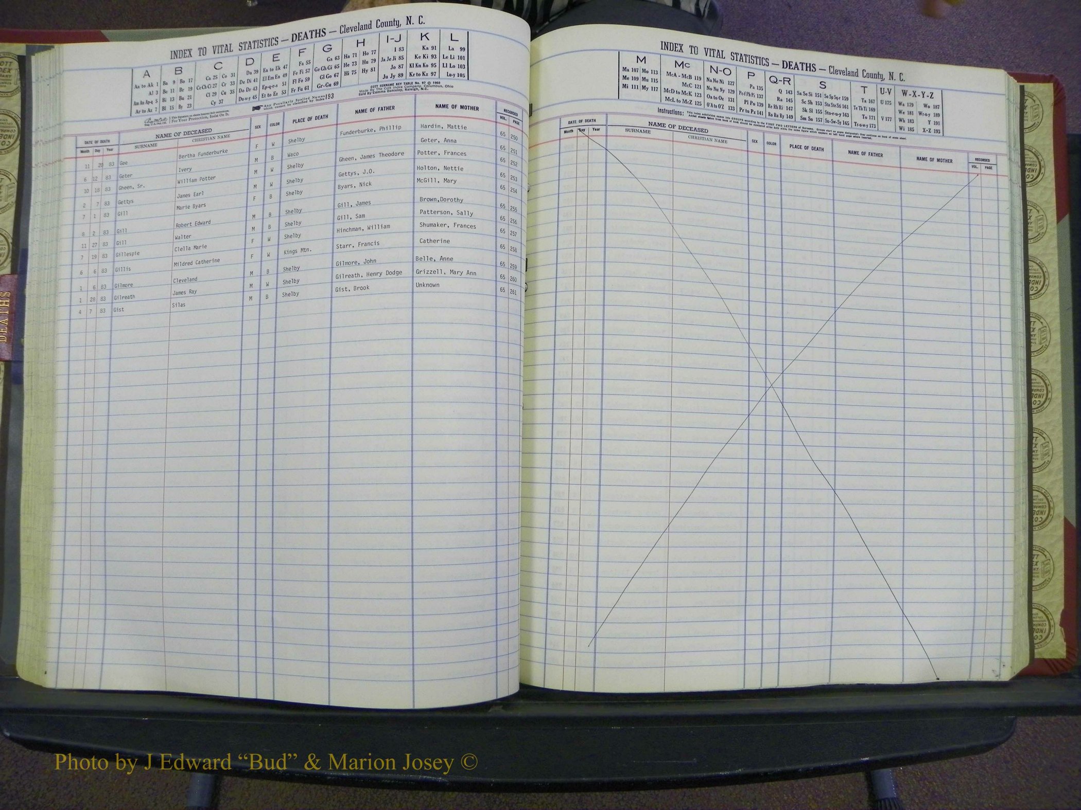 Cleveland Co, NC Deaths, A-Z, 1969-1983 (73).JPG