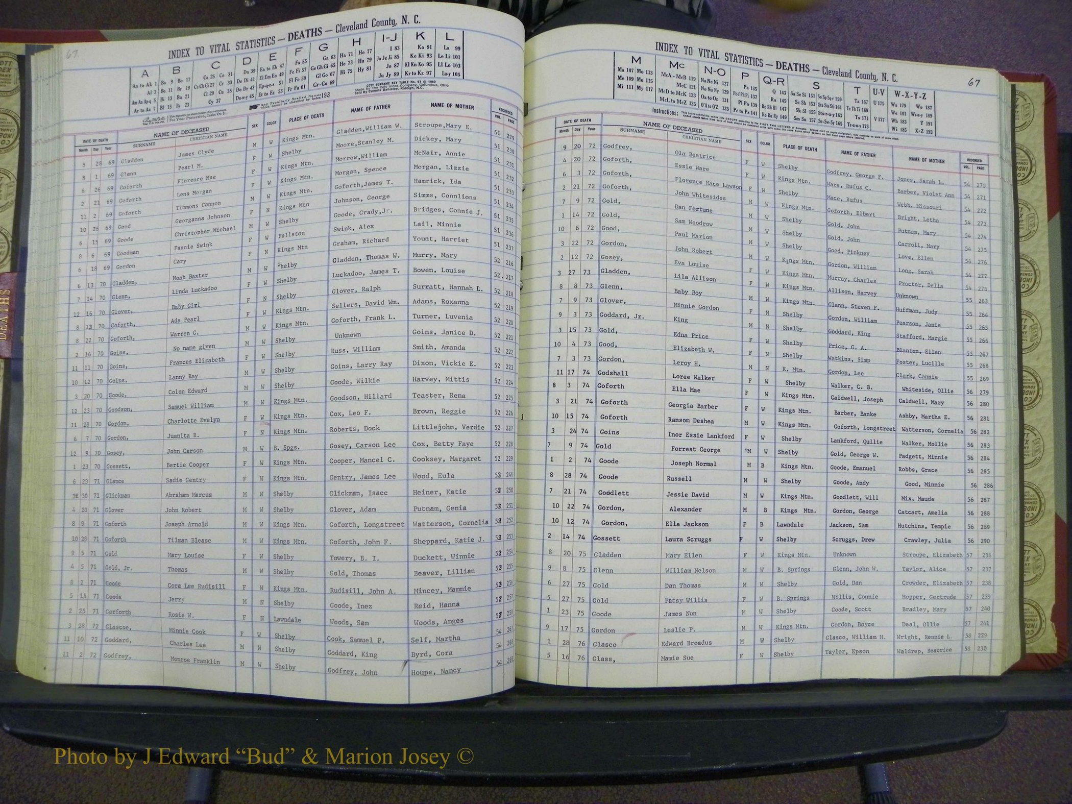 Cleveland Co, NC Deaths, A-Z, 1969-1983 (74).JPG