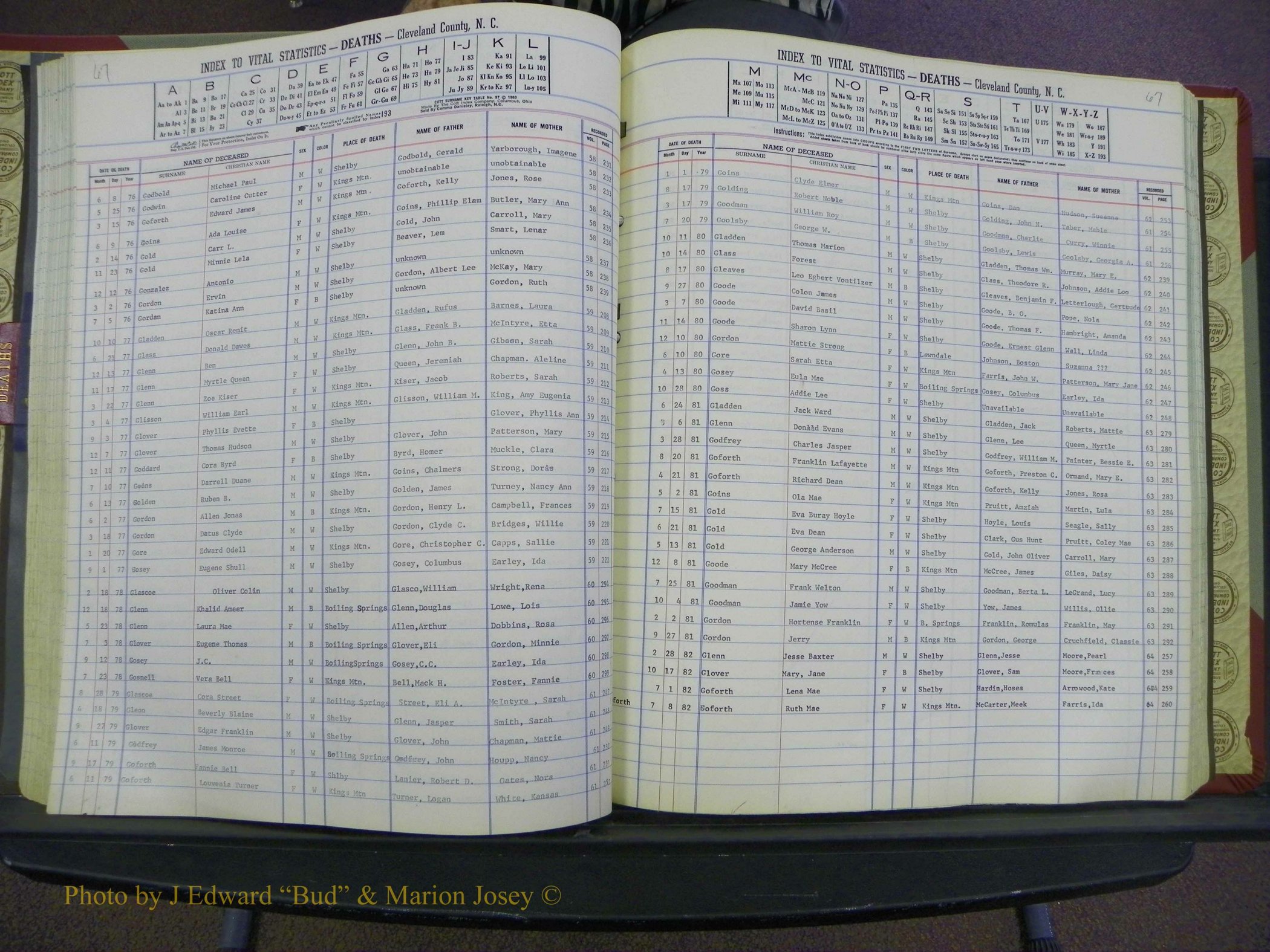 Cleveland Co, NC Deaths, A-Z, 1969-1983 (75).JPG