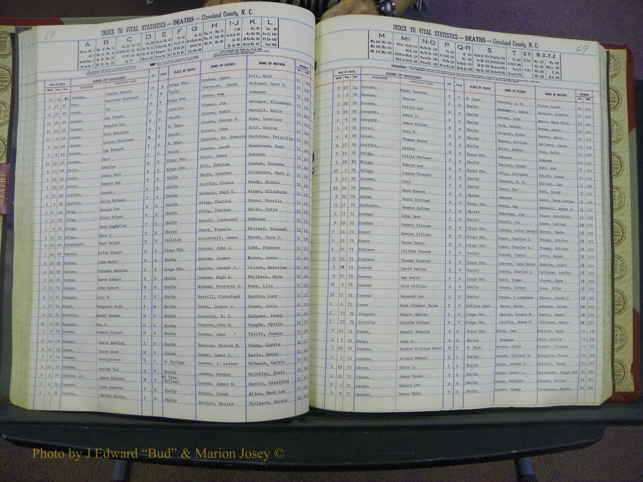 Cleveland Co, NC Deaths, A-Z, 1969-1983 (76).JPG