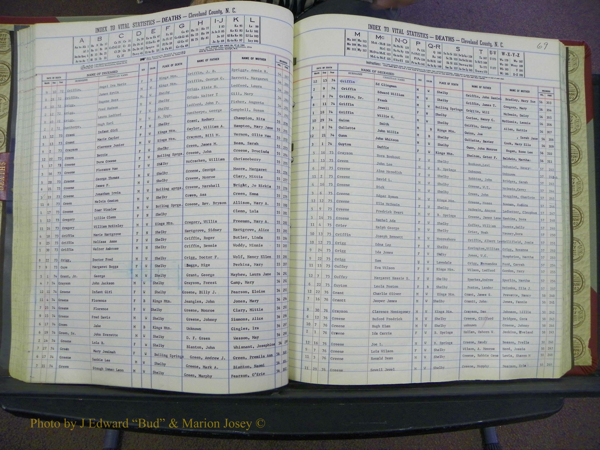 Cleveland Co, NC Deaths, A-Z, 1969-1983 (78).JPG
