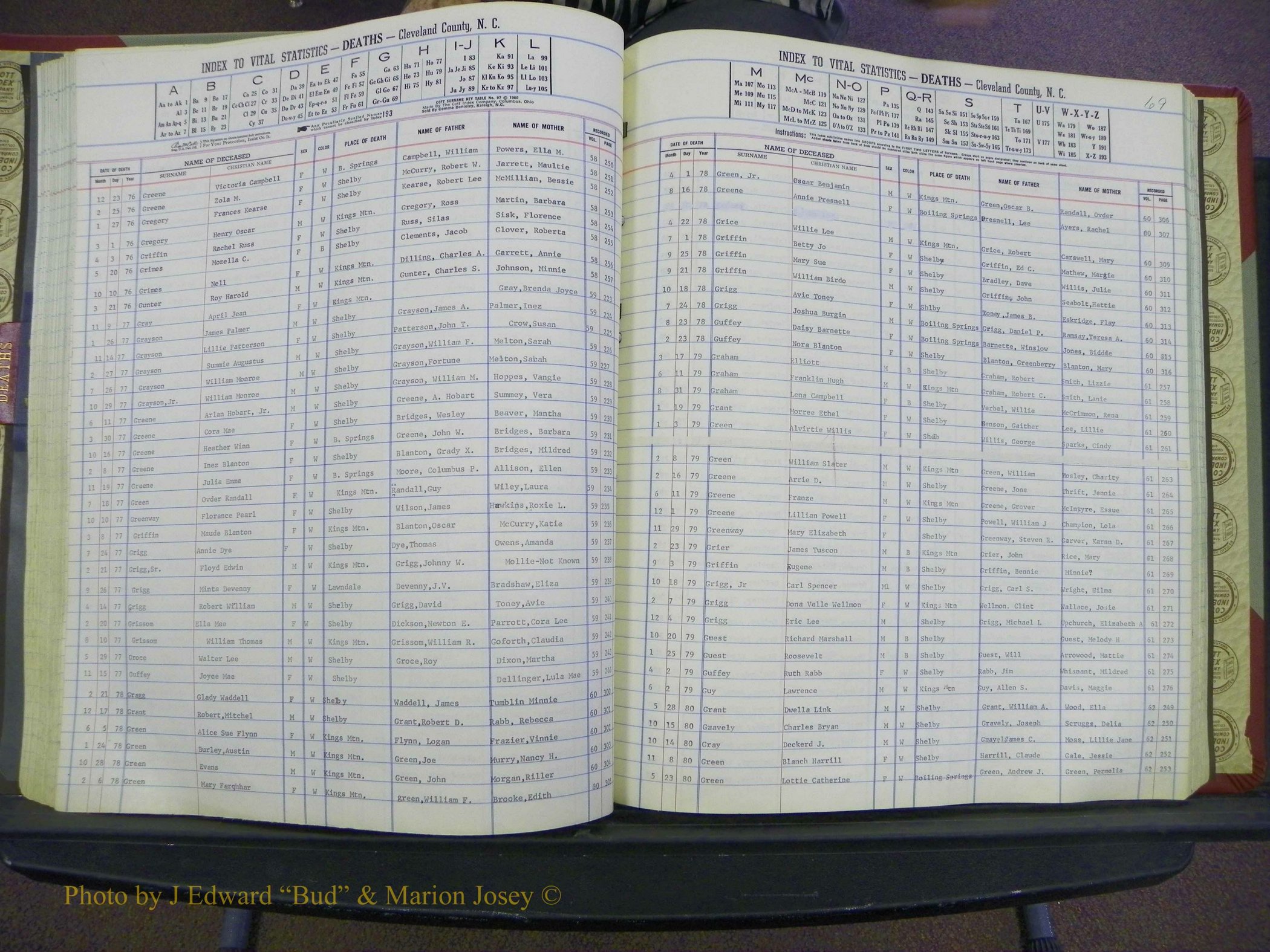 Cleveland Co, NC Deaths, A-Z, 1969-1983 (79).JPG