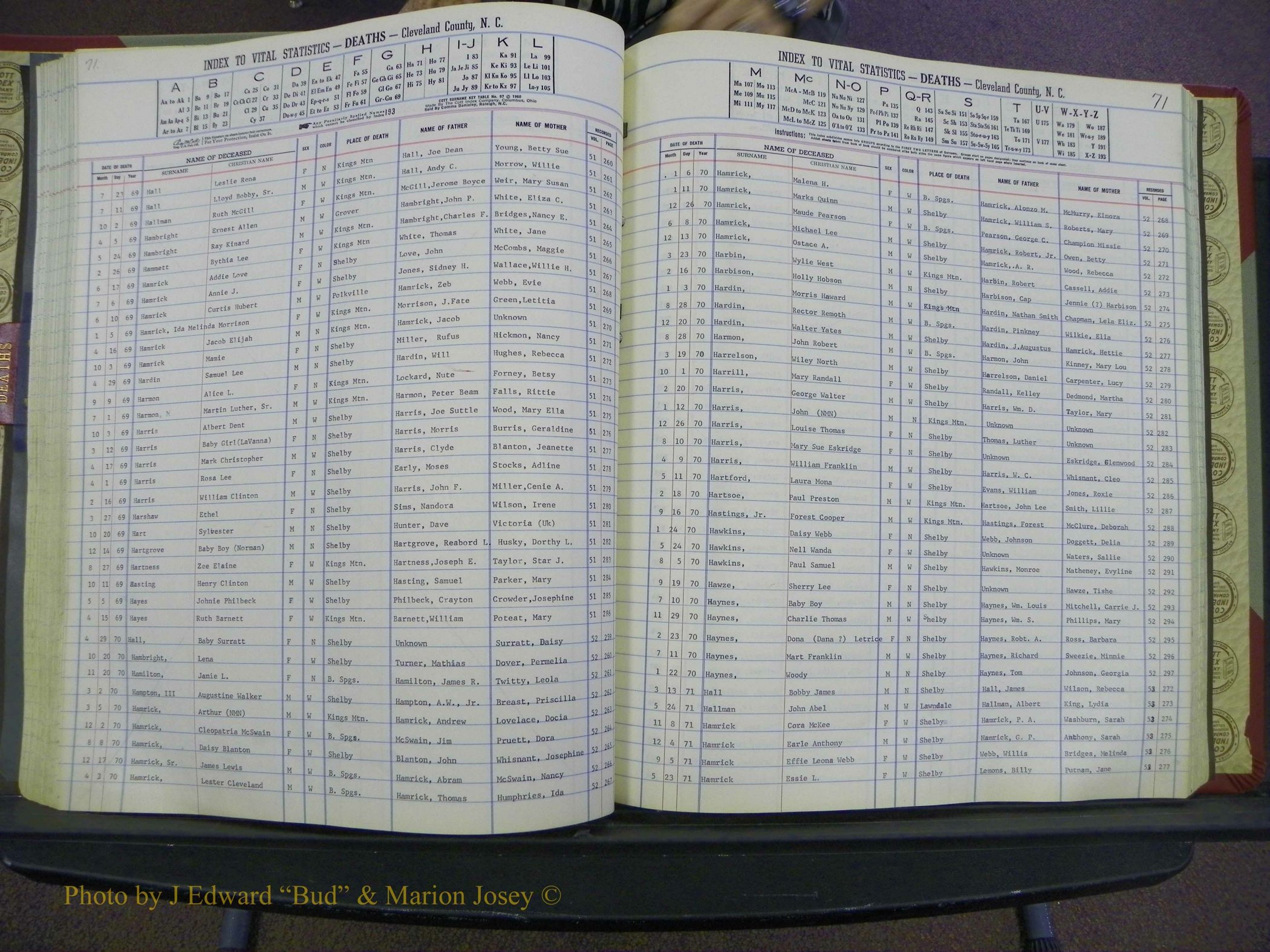 Cleveland Co, NC Deaths, A-Z, 1969-1983 (82).JPG