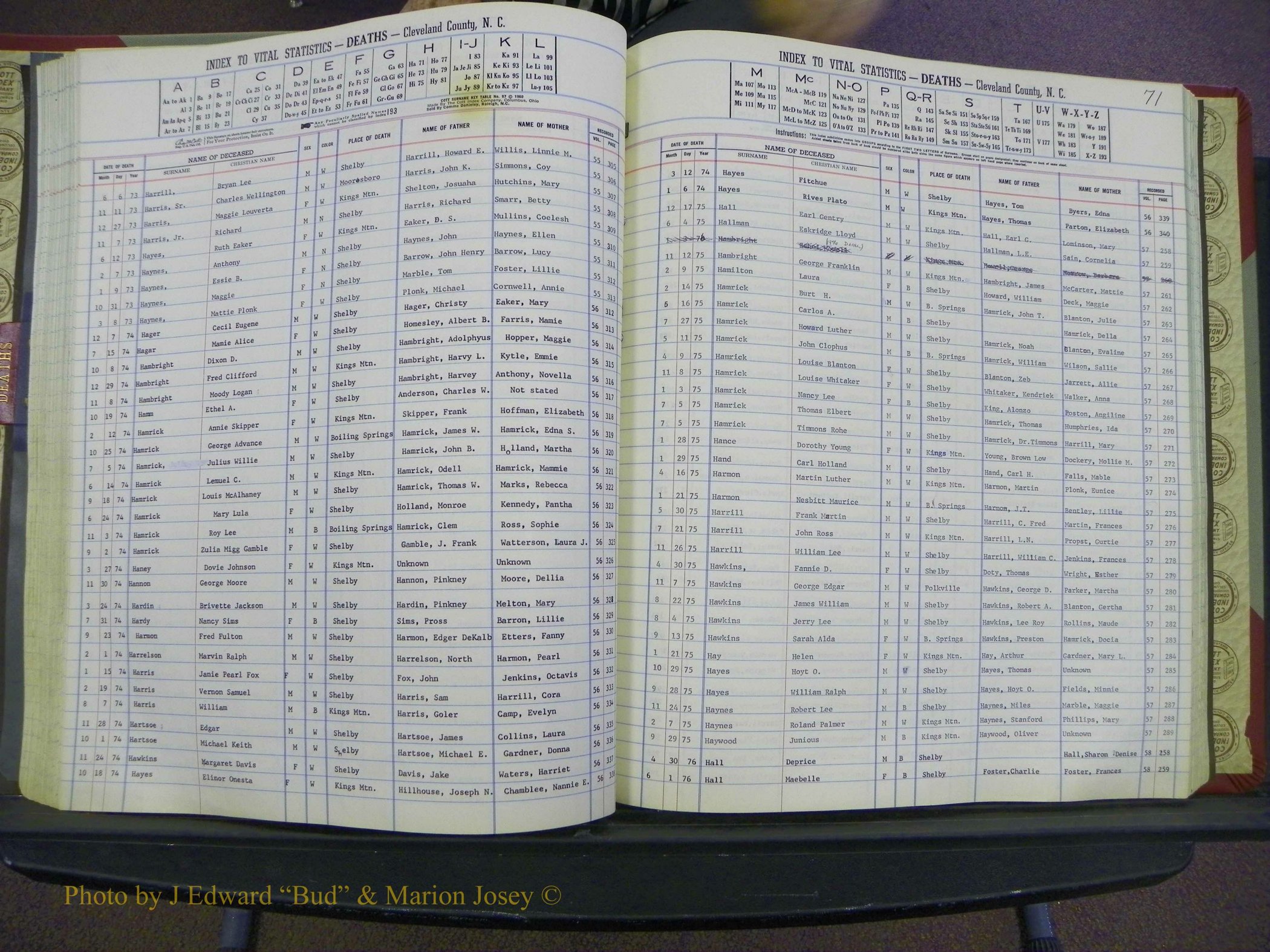 Cleveland Co, NC Deaths, A-Z, 1969-1983 (84).JPG