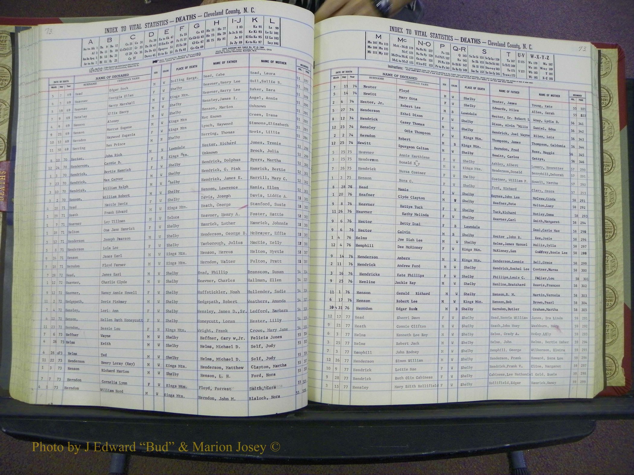 Cleveland Co, NC Deaths, A-Z, 1969-1983 (89).JPG
