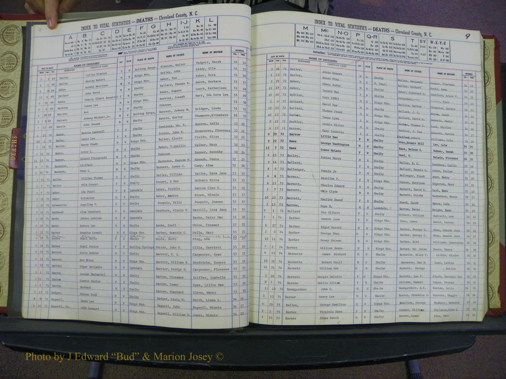 Cleveland Co, NC Deaths, A-Z, 1969-1983 (9).JPG