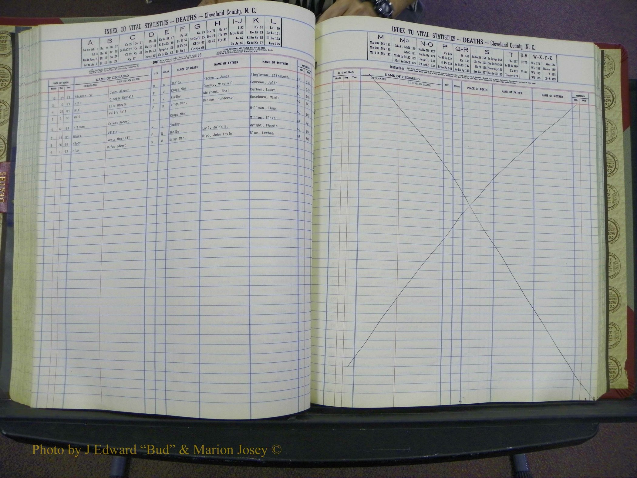 Cleveland Co, NC Deaths, A-Z, 1969-1983 (92).JPG