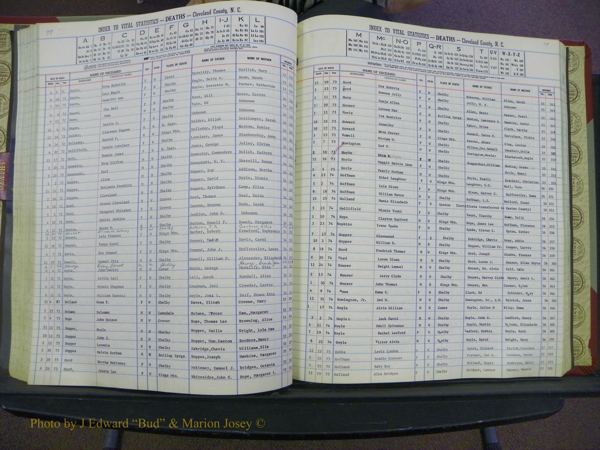 Cleveland Co, NC Deaths, A-Z, 1969-1983 (93).JPG