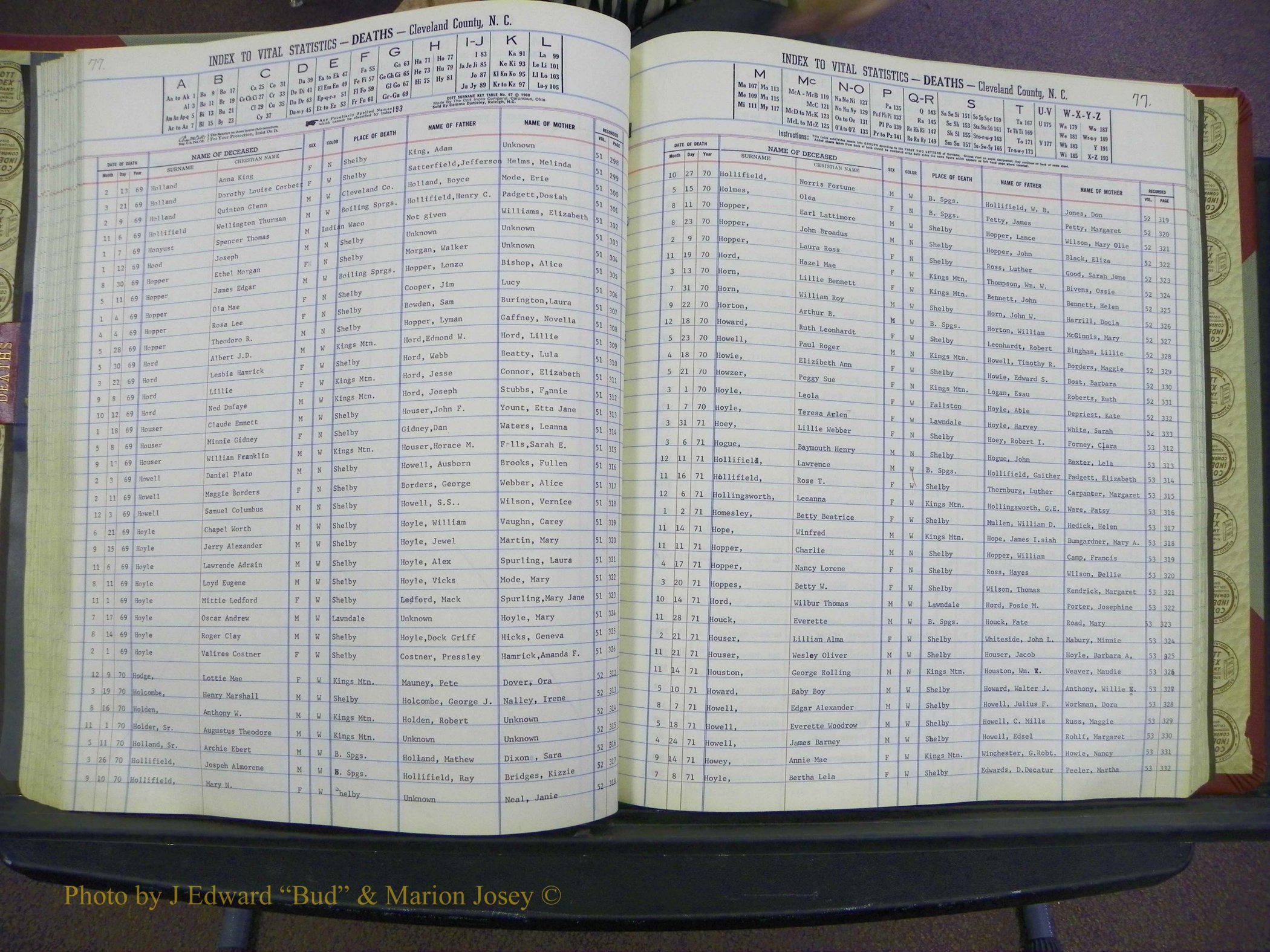 Cleveland Co, NC Deaths, A-Z, 1969-1983 (94).JPG
