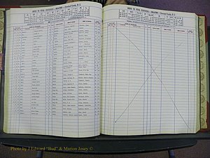 Cleveland Co, NC Deaths, A-Z, 1969-1983 (51).JPG