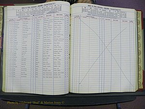 Cleveland Co, NC Deaths, A-Z, 1969-1983 (53).JPG