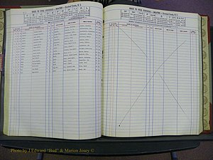 Cleveland Co, NC Deaths, A-Z, 1969-1983 (56).JPG