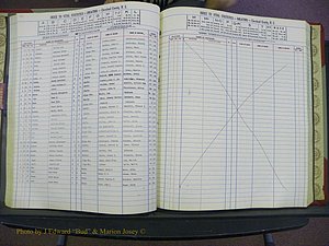 Cleveland Co, NC Deaths, A-Z, 1969-1983 (57).JPG