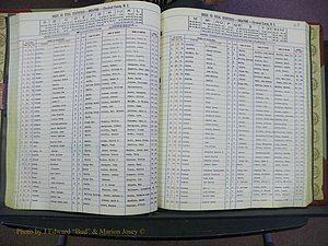 Cleveland Co, NC Deaths, A-Z, 1969-1983 (78).JPG