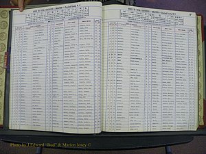 Cleveland Co, NC Deaths, A-Z, 1969-1983 (9).JPG