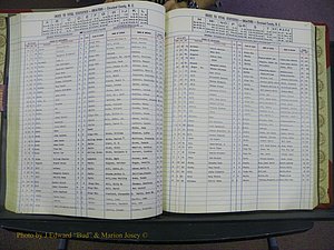 Cleveland Co, NC Deaths, A-Z, 1969-1983 (91).JPG